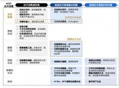 儿正正在远远的浅水 