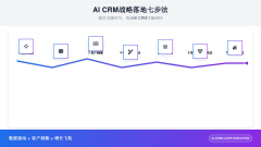 回避建立底层能力的“工补”策略终将受困于数 