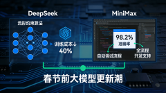 多这一冲破不只填补了国产高端GPU港股上市的空 